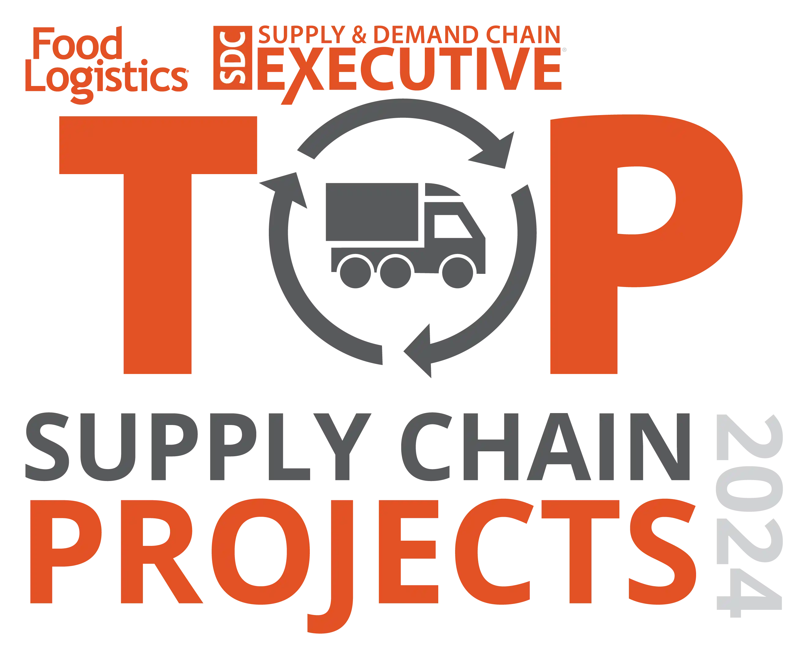 Top Supply Chain Project 2024