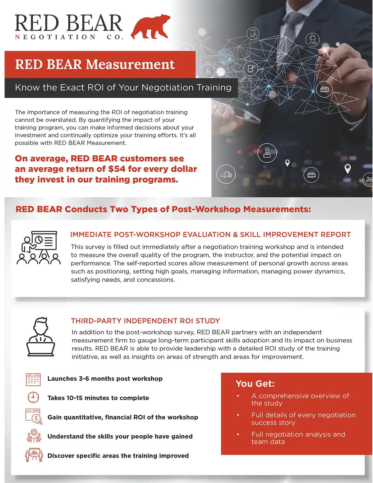 RED BEAR Measurement Fact Sheet-1